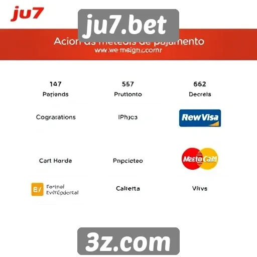 Métodos de pagamento aceitos no ju7.bet
